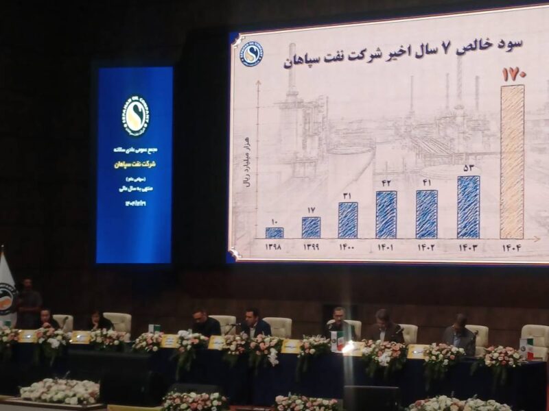مجمع نفت سپاهان با تأکید بر تداوم سودآوری، توسعه ظرفیتها و افزایش ارزش سهامداران آغاز شد