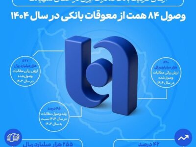 ارتقای ظرفیت بانک صادرات در اعطای تسهیلات/ وصول ۸۴ همت از معوقات بانکی در سال ۱۴۰۴ – جمهور نیوز