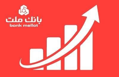 جایگاه نخست بانک ملت در ۱۰ شاخص مهم مالی/ جهش ۷۷ درصدی تراز عملیاتی تجمیعی وبملت