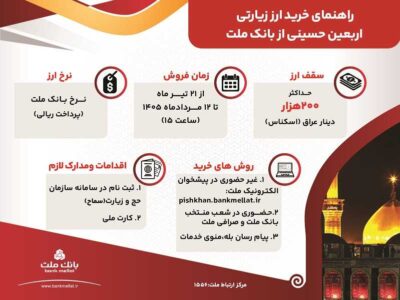 فروش ارز اربعین به صورت حضوری و غیرحضوری در بانک ملت/ اینفوگرافی – جمهور نیوز