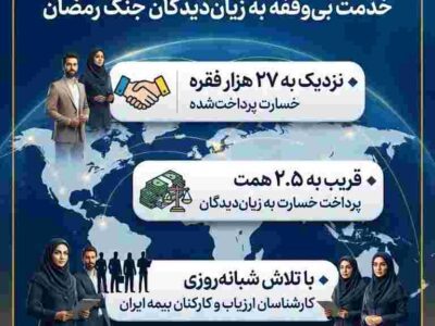 پرداخت قریب به ۲.۵ همت خسارت در جنگ رمضان – جمهور نیوز